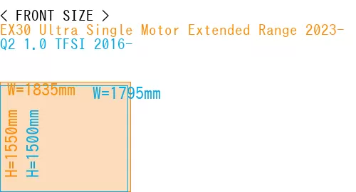 #EX30 Ultra Single Motor Extended Range 2023- + Q2 1.0 TFSI 2016-